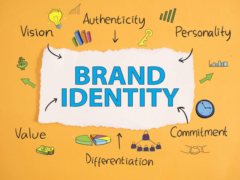 personal branding